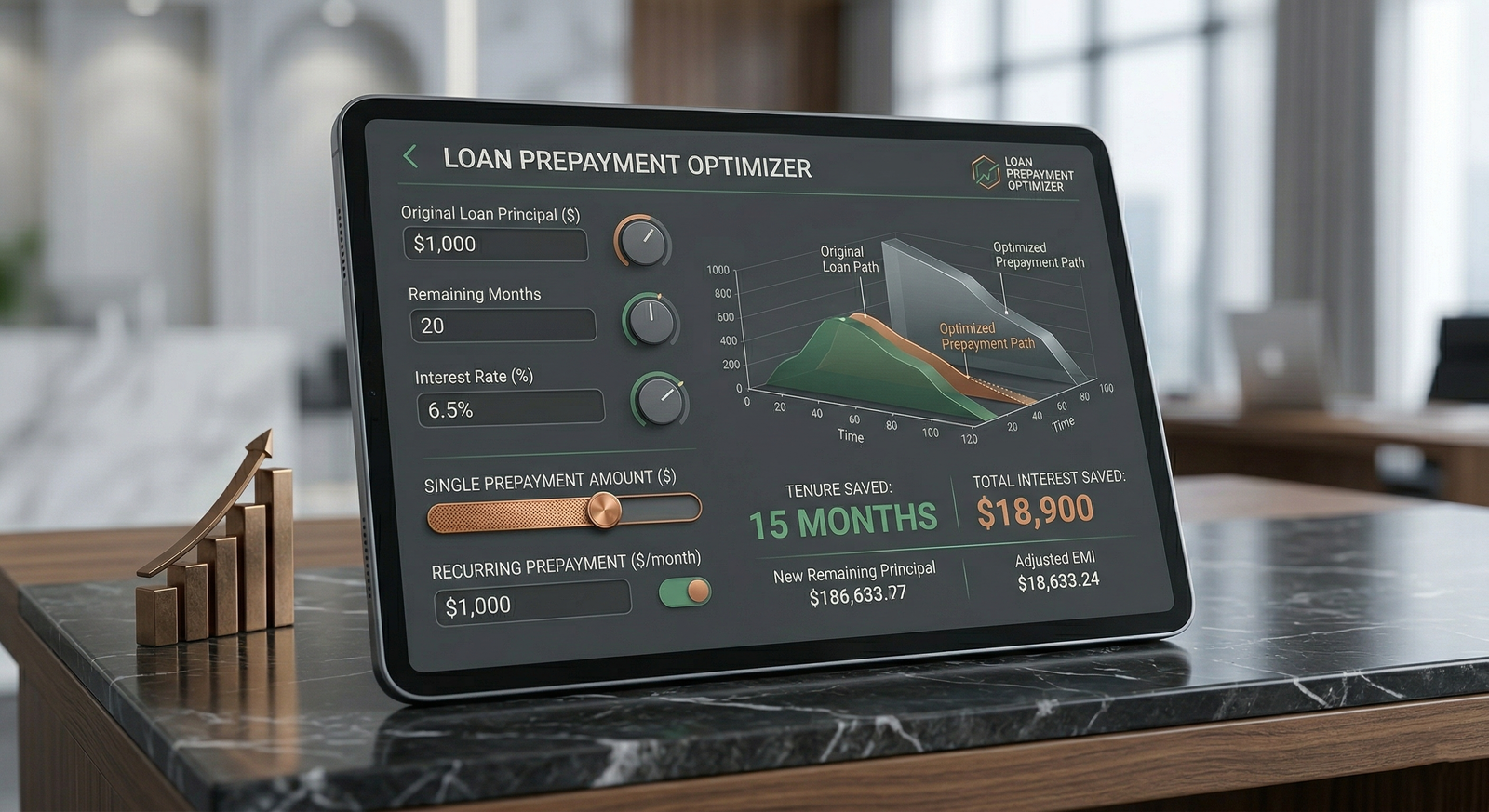 Loan Prepayment Calculator